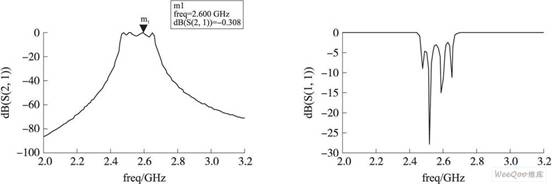 反射式高能电子衍射的应用讲解